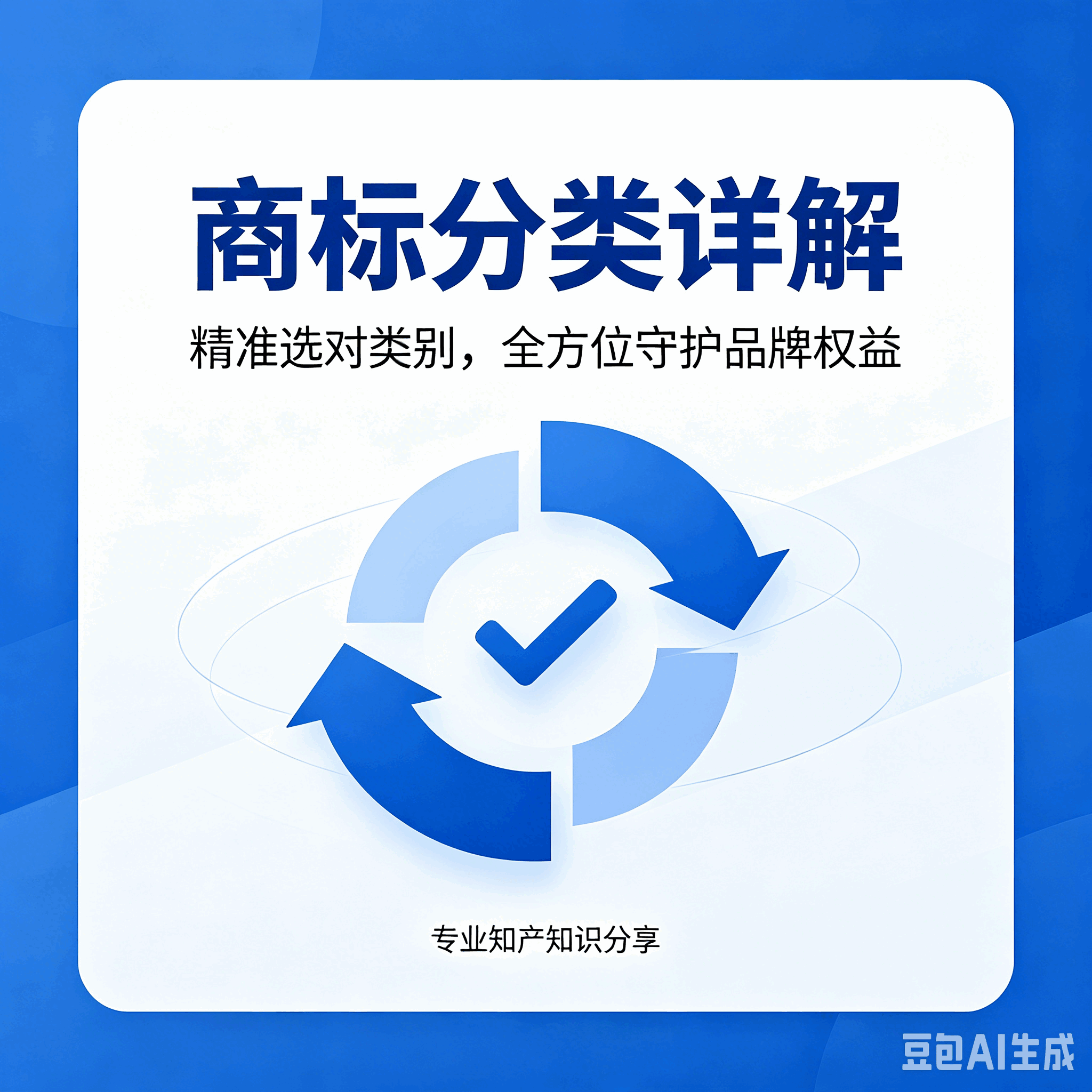 商标注册类别怎么选？45大类权威科普，企业品牌避坑指南