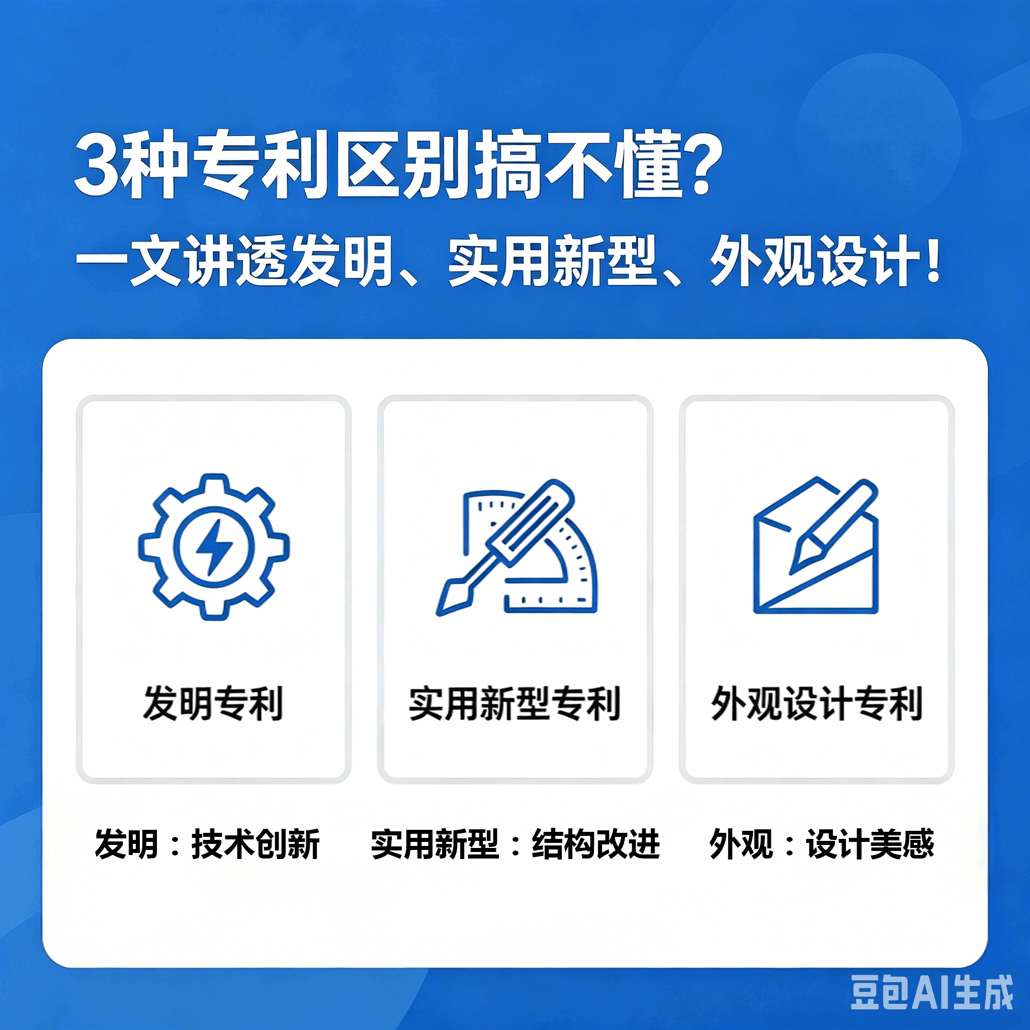 3 种专利区别搞不懂？一文讲透发明、实用新型、外观设计！